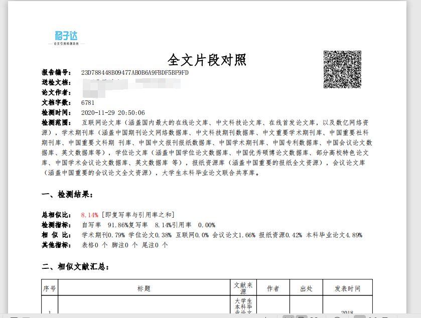 格子達(dá)論文查重